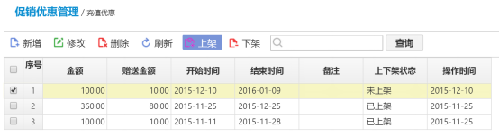 思迅微商店2.0煥新登場，玩轉(zhuǎn)互聯(lián)網(wǎng)+時(shí)代O2O