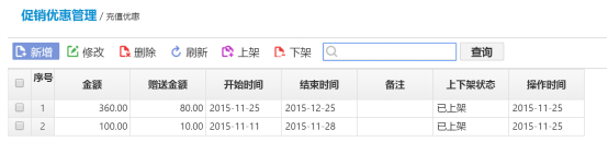 思迅微商店2.0煥新登場，玩轉(zhuǎn)互聯(lián)網(wǎng)+時(shí)代O2O