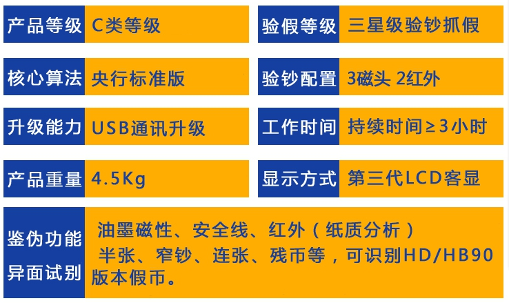 浩順3201全智能點鈔機（C）